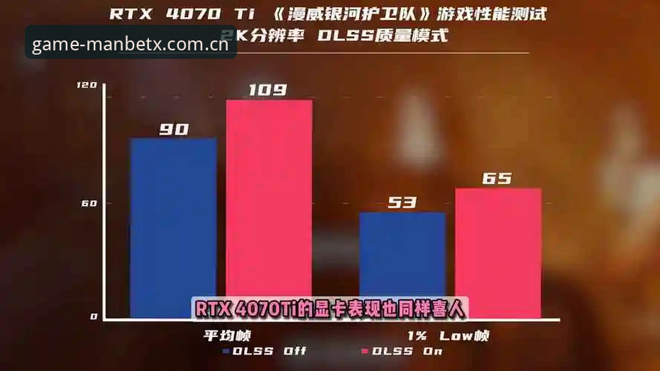 很多用户都在问同一个问题：“万博manbetx怎么登录？”搜索栏里敲出这几个字，跳出来的结果往往令人眼花缭乱。有人收藏的旧链接早已打不开，有人从第三方站点下载的应用安装后闪退，还有人注册流程走到一半就卡在验证码环节。这一系列问题的根源，其实并不在平台本身，而在于找到那条真正可靠的万博manbetx登录入口。